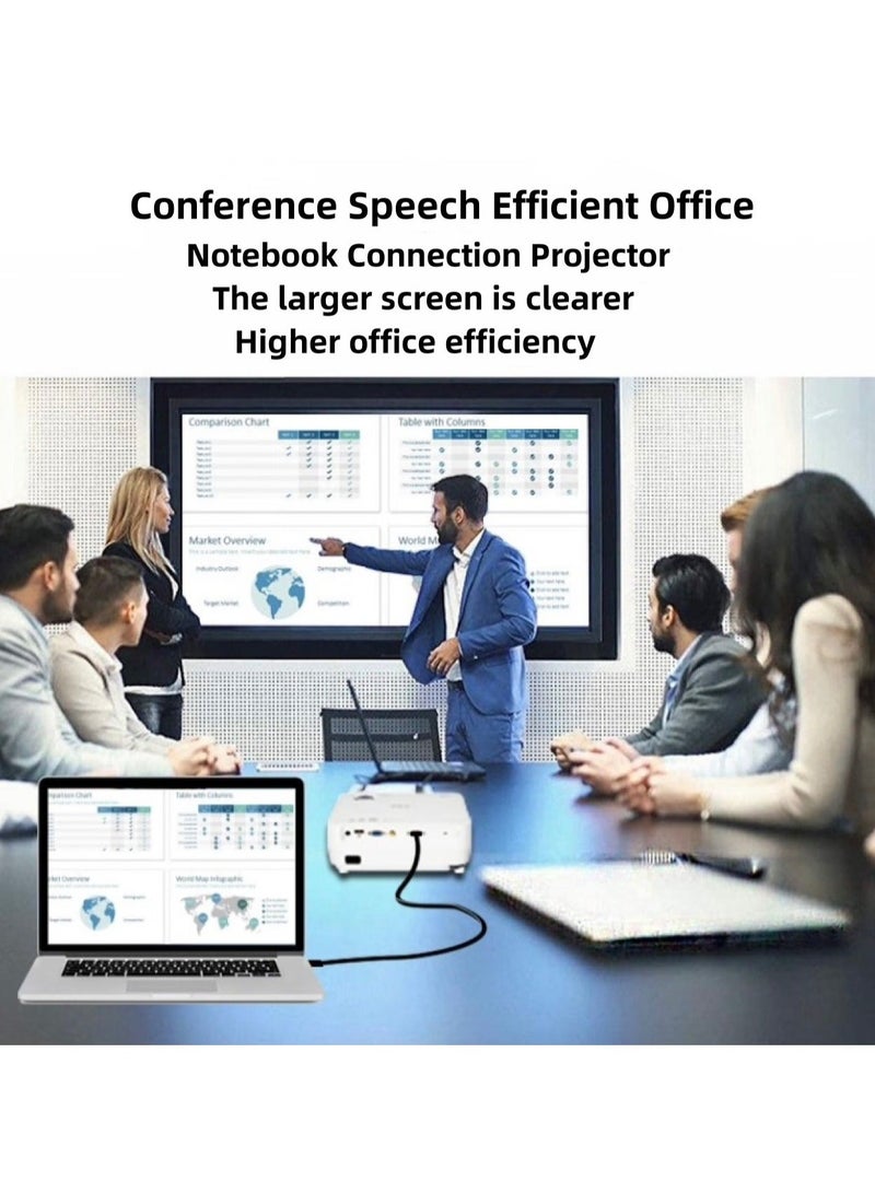 M-PARD Oxygen-Free Copper VGA Cable (VGA Monitor Cable, Computer Monitor Cable, VGA Male to Male)3M - Image 2